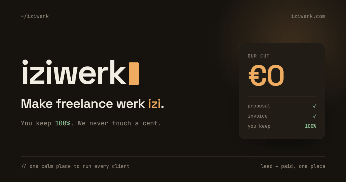 iziwerk — one place a freelancer runs every client, and they keep 100%.